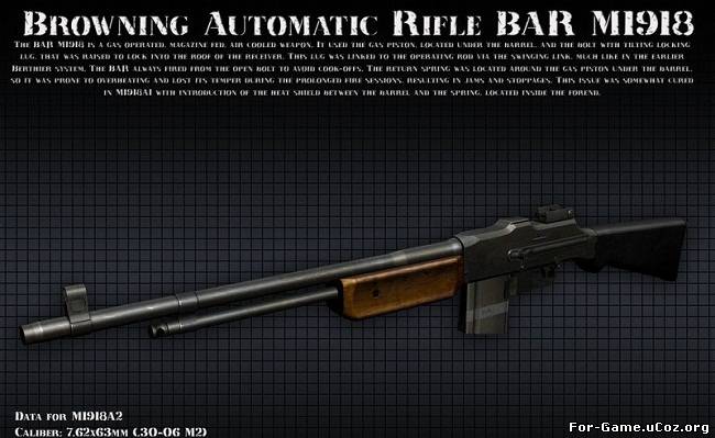 Rifle BAR 1918